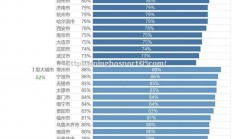 平博-武汉卓尔客场战平广州富力，暂居中游位置