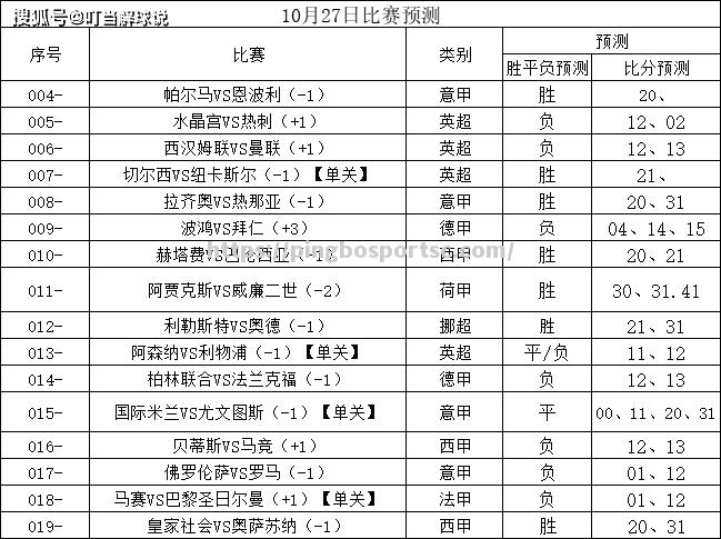 拜仁挑战尤文，谋求晋级机会