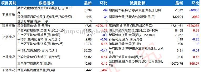 大连战平青岛，排名略有下滑